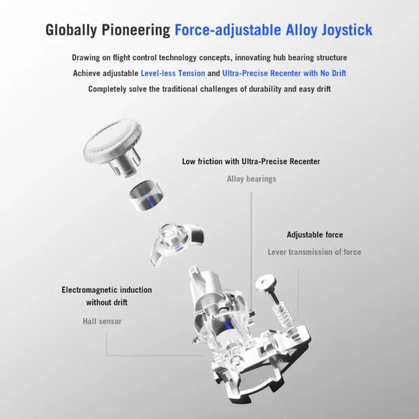 FLYDIGI APEX 4 Wireless Controller 6.webp