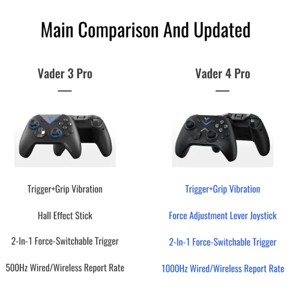 FLYDIGI Vader 4 Pro Controller 5.webp