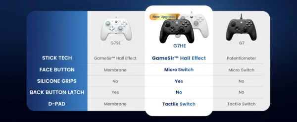 Banl GameSir 3.webp
